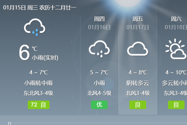 最美天气2020年新版：最美天气预报几点下雨