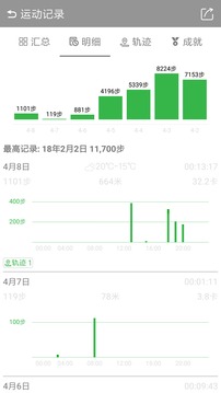 微计步app官方最新版