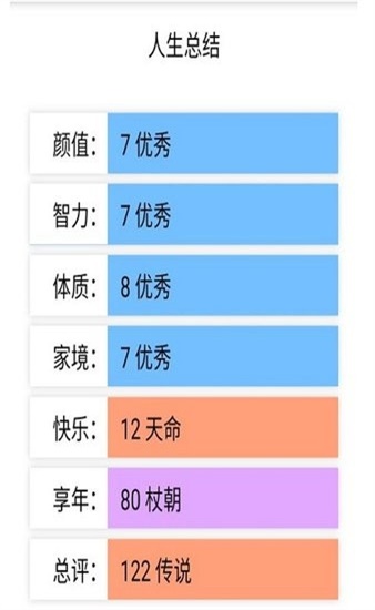 人生模拟器破解版无限属性下载