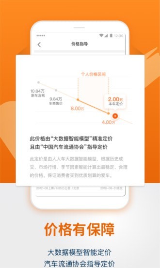 人人车二手车app