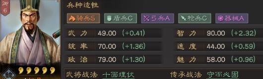 三国志战略版魏国怎么拜师 游戏拜师攻略