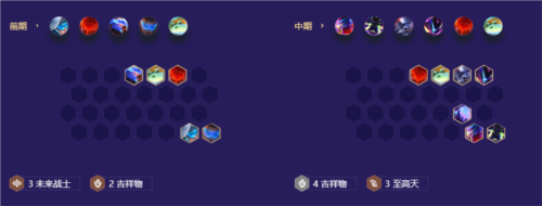 金铲铲之战至高秘术卫士怎么玩 S8.5阵容介绍