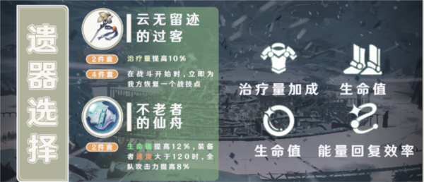崩坏星穹铁道娜塔莎遗器选择什么好 遗器词条选择推荐