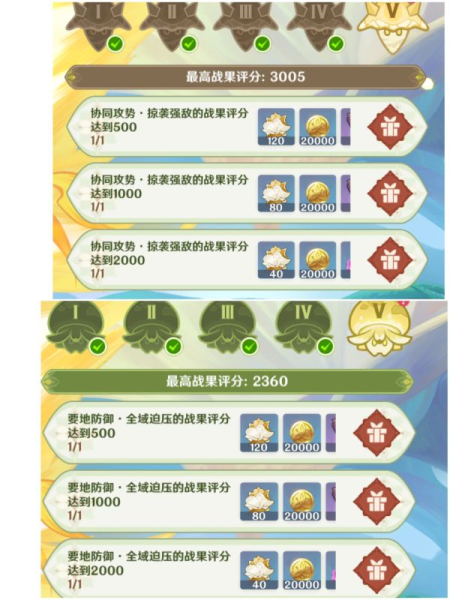 原神智巧灵蕈大竞逐第五天怎么做 图文流程攻略