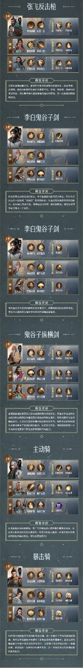 《重返帝国》S4新英雄阵容推荐！提前掌握备战秘籍 开荒夺城快人一步！