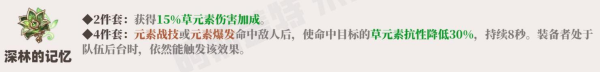 原神纳西妲圣遗物带什么 词条选择推荐