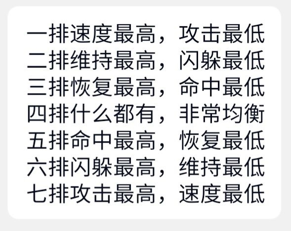 侠客回忆录武功丹怎么用 丹药获取方法