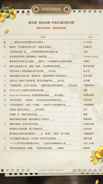 光与夜之恋妙景偶拾答案是什么 全部答案一览