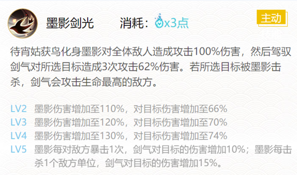 阴阳师待宵姑获鸟御魂选什么 御魂搭配攻略