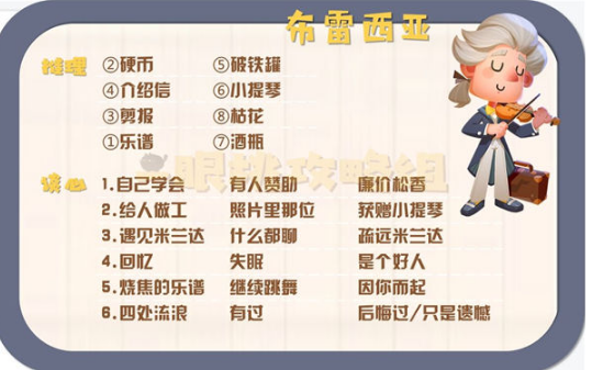 猫咪公寓2布雷西亚谈心怎么选 全部谈心选项攻略