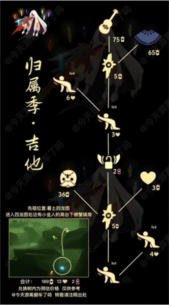 光遇吉他先祖在哪里 位置兑换图一览