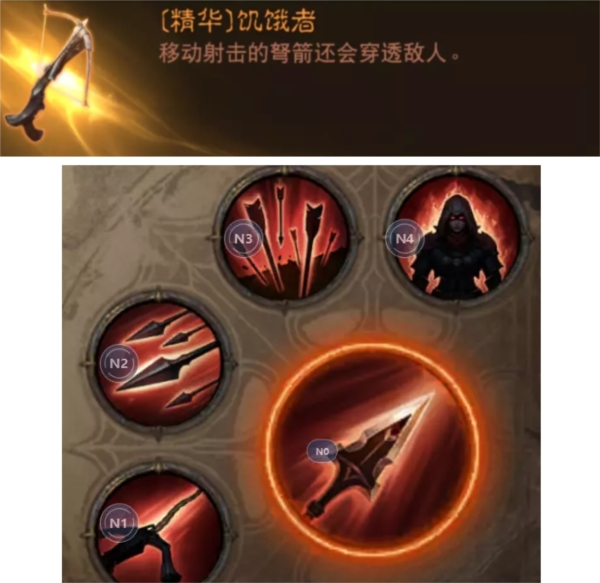 暗黑破坏神不朽猎魔人传统憎恨流怎么玩 流派攻略技巧