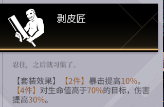 非匿名指令丧钟怎么配队 阵容搭配分享