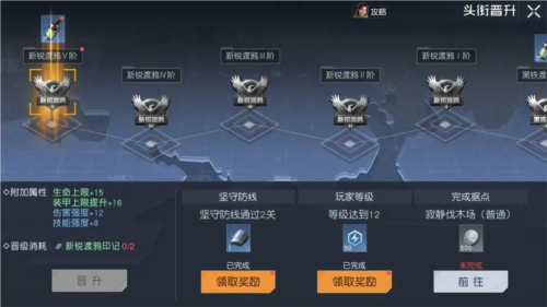 黎明觉醒渡鸦头衔怎么升级 头衔等级提升攻略