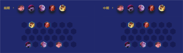 金铲铲之战明昼神射小炮怎么玩 阵容装备运营攻略