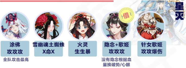 阴阳师决猎庭院BOSS怎么打 阵容搭配介绍