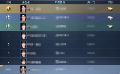 黎明觉醒亲密度怎么提高 提升方法攻略