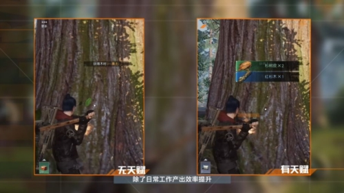 黎明觉醒厨师怎么升级 等级速升攻略