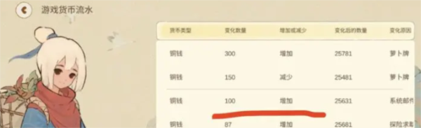 桃源深处有人家怎么打牌 萝卜牌玩法攻略