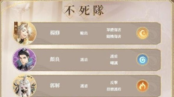 代号鸢阵容怎么搭配 角色搭配攻略