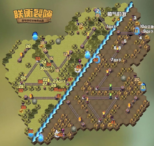 剑与远征联衡裂缝怎么过 通关路线图分享