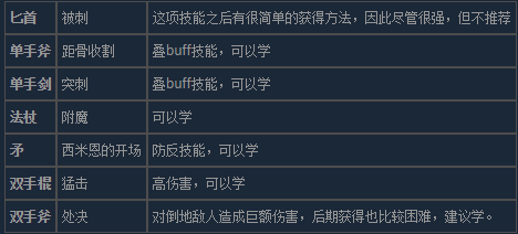 物质世界终极版新手怎么玩 开局攻略介绍