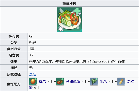 幻塔蔬菜沙拉怎么做 食物制作方法