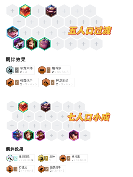 金铲铲之战烟花迭嘉怎么玩 阵容装备搭配攻略