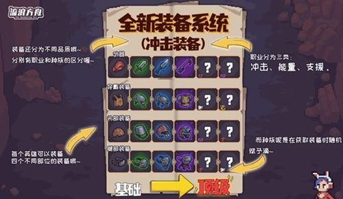 流浪方舟美杜莎核心带什么 阵容搭配装备攻略