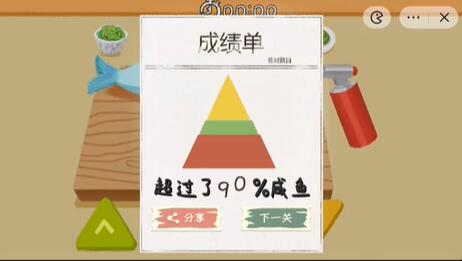 收纳物语第四十八关怎么过 通关方法攻略