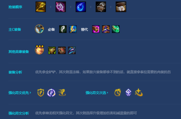 金铲铲之战敖兴阵容怎么玩 版本答案玩法
