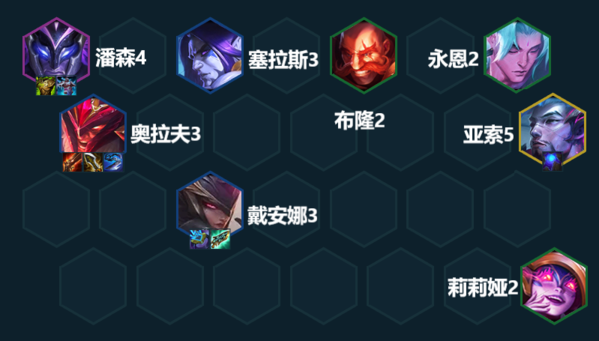 金铲铲之战S7.5屠龙拉夫怎么玩 阵容装备运营推荐