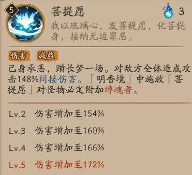 阴阳师寻香行御魂怎么选 搭配思路详解