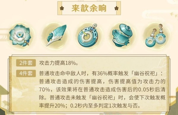 原神2.6版本新增圣遗物有哪些 新圣遗物一览