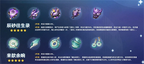 原神辰砂往生录适合谁  适配角色一览