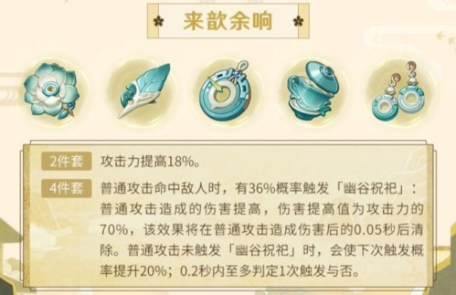 原神2.6版本新增了哪些圣遗物 详细效果介绍