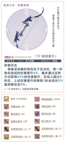 原神2.7版本新人物夜兰怎么培养 夜兰道具装备搭配攻略