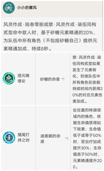 原神砂糖值得培养吗 角色强度分析